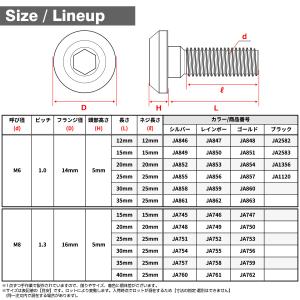 チタンボルト M8×25mm P1.25 テー...の詳細画像4