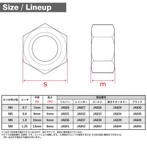 チタンナット M5 P0.8 六角ナット ナイ...の詳細画像4