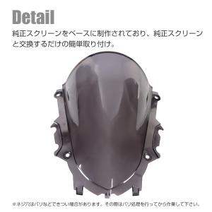 YZF-R25 YZF-R3 2019年〜 ダ...の詳細画像4