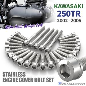 BEET スターター（左）カバー CB400スーパーフォア ハイパーVTEC