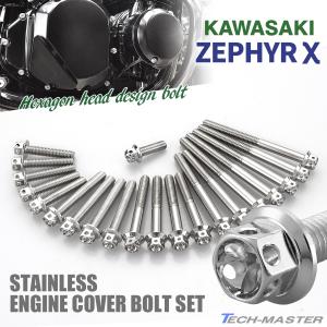 ゼファー400、z400gpポイントカバー、モリワキ当時物？ 楽天市場】MORIWAKI ENGINEERING モリワキエンジニアリング ポイント