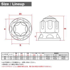 マフラーナット M8 P1.25 SUS304...の詳細画像1