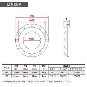 ステンレスワッシャー M6 外径19mm 枠径...の詳細画像1