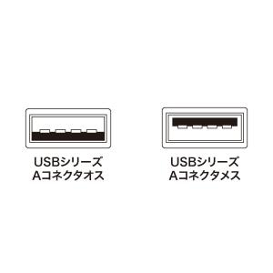 サンワサプライ USB延長ケーブル ライトグレ...の詳細画像1