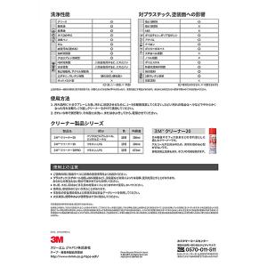 3M クリーナー30 330ml (1本) の...の詳細画像2