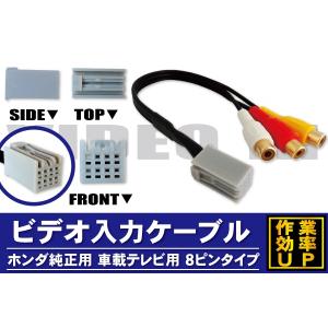 VXM-165VFEi VXM-165VFi VXM-165VFNi ホンダギャザズナビ 対応 iPod