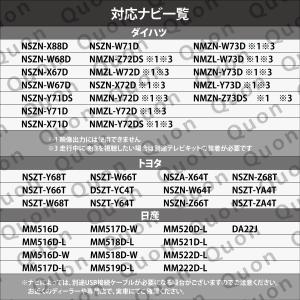 HDMIケーブル 車用 1.5m 接続コード ...の詳細画像2