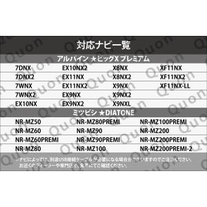 HDMIケーブル 車用 1.5m 接続コード ...の詳細画像3