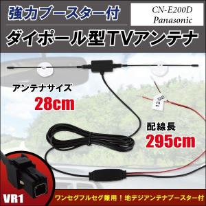 Panasonic（パナソニック） ダイポール アンテナ 地デジ ワンセグ