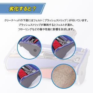 ダイソン V6 V7 V8 V10 V11 D...の詳細画像1