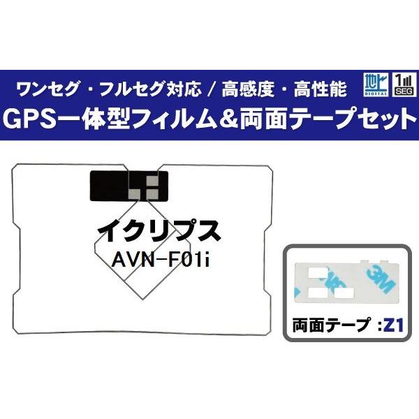 GPS一体型フィルムアンテナ 1枚 両面テープ 1枚 セット ECLIPSE イクリプス AVN-F...