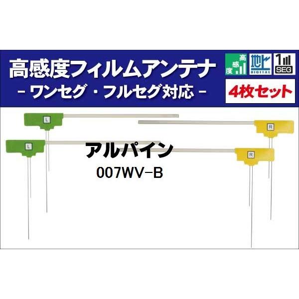 フィルムアンテナ 右2枚 左2枚 4枚 セット 地デジ ワンセグ フルセグ アルパイン ALPINE...