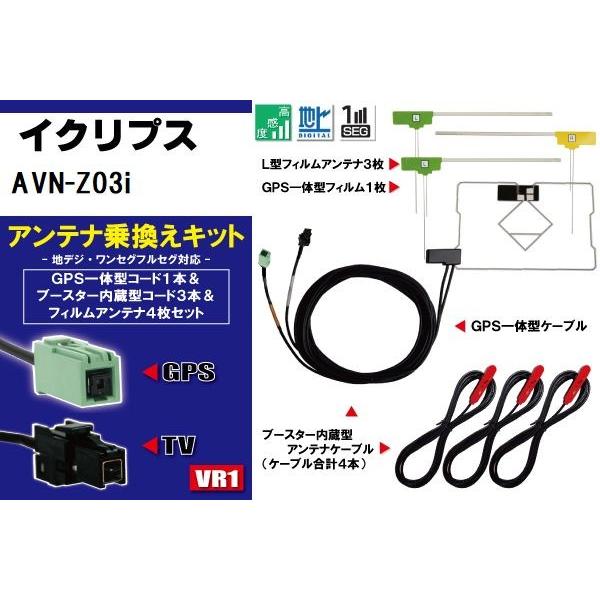 イクリプス ECLIPSE ナビ AVN-Z03i VR1 端子 GPS一体型ケーブル &amp; フィルム...
