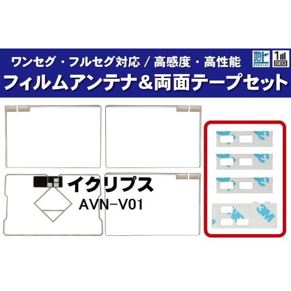 フィルムアンテナ &amp; GPS一体型フィルム &amp; 両面テープ セット イクリプス ECLIPSE 用 ...
