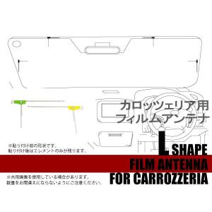 パナソニック 対応汎用 CN-RS01D ストラーダ 地デジ TV フィルム