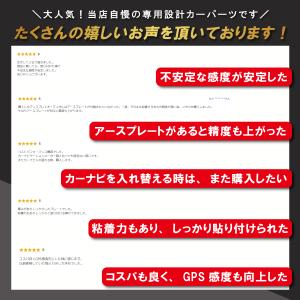 GPSアンテナ 用 GPSプレート 3M 両面...の詳細画像1