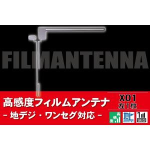 20台分まとめて！ フィルムアンテナ MZ606671 純正 デリカD:5 地デジフィルムアンテナ MZ606671 - メルカリ