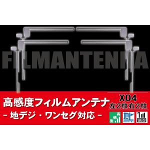 ケンウッド フィルムアンテナ 右1枚 MDV-Z701 KENWOOD 用 地デジ