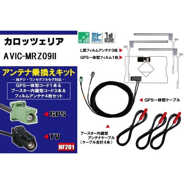 カロッツェリア carrozzeria ナビ AVIC-MRZ09II HF201 GPS一体型ケー...