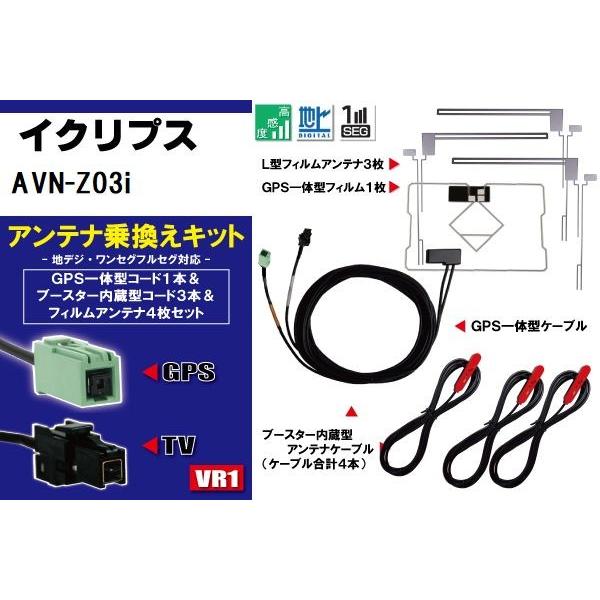 イクリプス ECLIPSE ナビ AVN-Z03i VR1 GPS一体型ケーブル &amp; L型フィルムア...