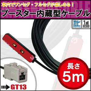 「M690」カーナビ用地デジケーブル　10台分40本 VR1 Amazon | INEX カーナビ用 アンテナコード アンテナケーブル VR1