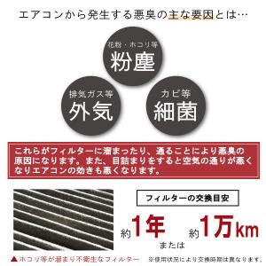 新品 未使用 エアコンフィルター 交換用 TO...の詳細画像3