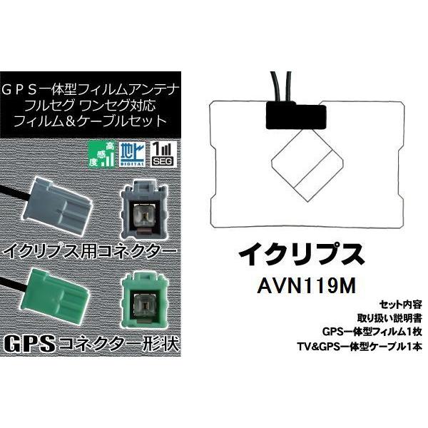 GPS一体型フィルム &amp; GPS一体型ケーブル セット イクリプス ECLIPSE DTVF01 同...