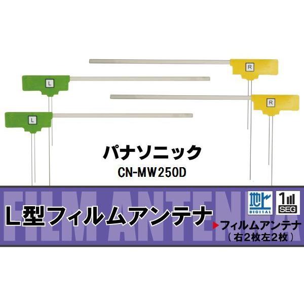 フィルムアンテナ 地デジ ワンセグ フルセグ パナソニック Panasonic 用 CN-MW250...