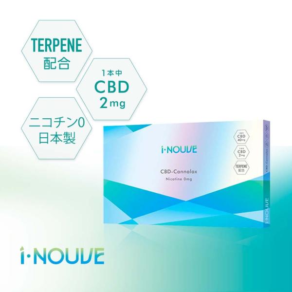 10%OFFセール i-NOUVE アイヌーブ CBD キャナラックス 1カートン 10箱 加熱式ス...