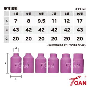 TOAN TIG溶接 ガスレンズノズル 組み合...の詳細画像2