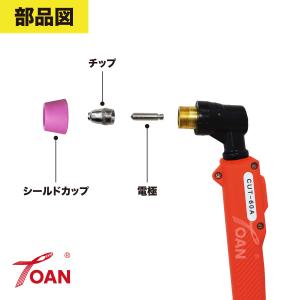 プラズマ切断機 プラズマ切断トーチ 60A用 ...の詳細画像2