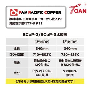 溶接 BCuP-3 燐銅ロウ リン銅ロウ ろう...の詳細画像3