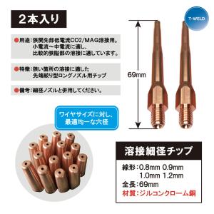 ＜線形自由選択！＞ CO2 溶接 細径 チップ 長さ 69mm 線形（