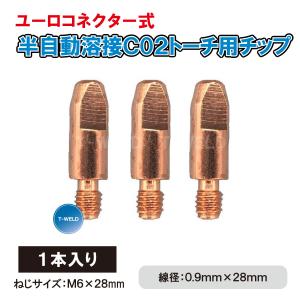 ユーロコネクター式　CO2トーチ用　チップM6×28　0.9mm　1本｜toan-weld