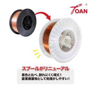 半自動溶接機 軟鋼用 ソリッドワイヤ TW-1...の詳細画像3