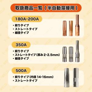 半自動 溶接 CO2 ノズル 350A S2 ...の詳細画像3