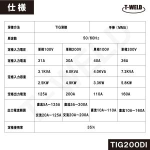TIG 200A 直流 交流 インバーター溶接...の詳細画像5