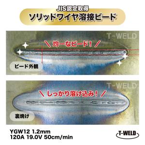 TOAN 半自動溶接機 軟鋼用 ソリッドワイヤ...の詳細画像3