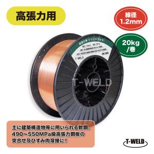 即日発送/平日14時迄】突合せ/すみ肉用 ソリッドワイヤ MG-56 1.2mm