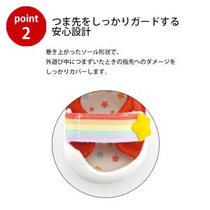 アンパンマン 901 サンダル キッズ ベビー...の詳細画像3