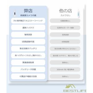 歯石取り 超音波口腔洗浄器 内視カメラ搭載 超...の詳細画像5