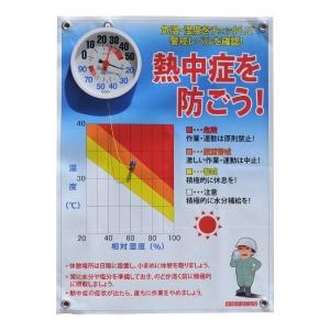 ハイビスカス くるっぱくん 熱中症看板 温湿度計付レベル表 KL-S004L 熱中症対策 熱中症予防｜tobeyaki