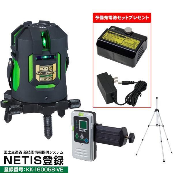 (予備充電池SETプレゼント) ムラテックKDS DSL-93RGNRSA 電子整準高輝度グリーンレ...