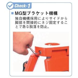MYZOX マイゾックス 精密木脚 PMW3-...の詳細画像2