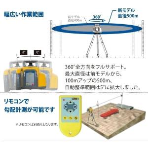 JSIMA認定店 ニコントリンブル LL300...の詳細画像4