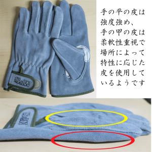 皮手 SW-32B マジックタイプ 作業用手袋...の詳細画像5