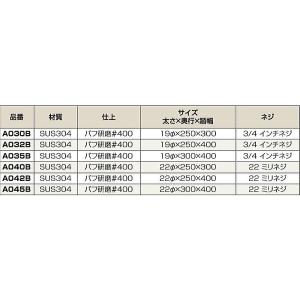 クマモト Check ステンレス 後付けタラッ...の詳細画像4