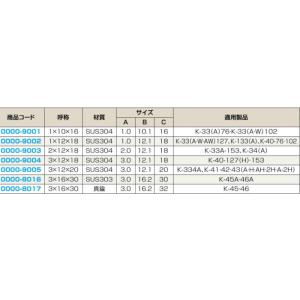 クマモト PLUS 旗丁番用ステンレスワッシャ...の詳細画像2