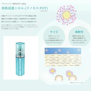 アルビオン エクラフチュール t 30 キット...の詳細画像3