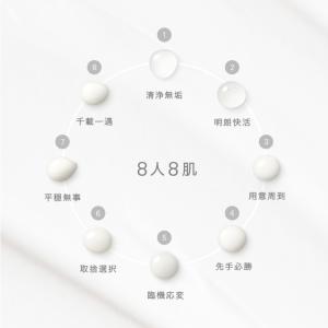 IPSA イプサ ME n 175ml〈化粧液...の詳細画像5